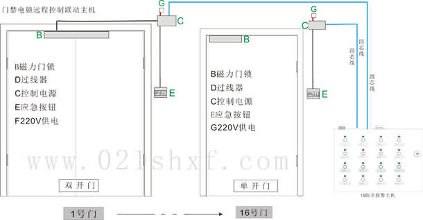 不锈钢下压锁